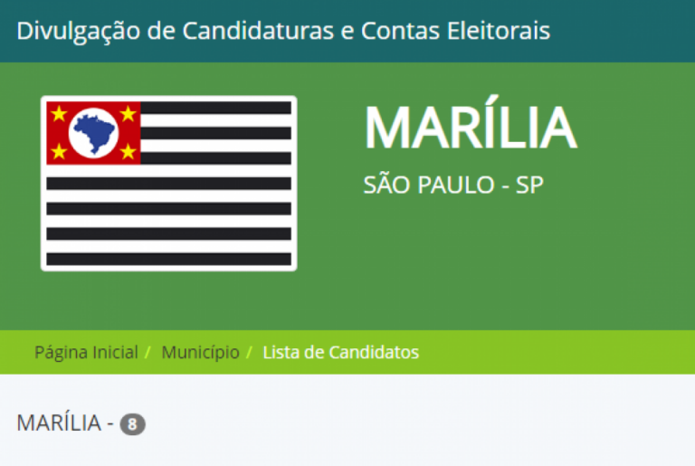 Limite de gastos em campanha é maior que patrimônio de candidatos em Marília