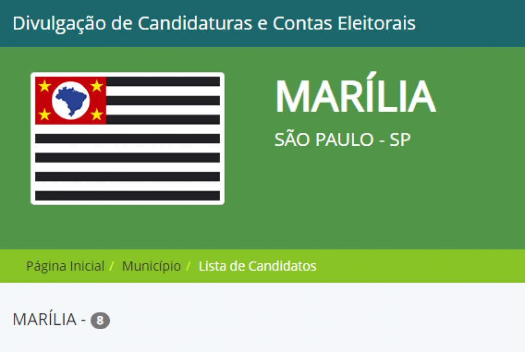 Limite de gastos em campanha é maior que patrimônio de candidatos em Marília Limite de gastos em campanha é maior que patrimônio de candidatos em Marília