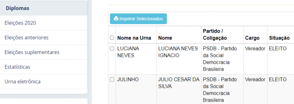 TRE muda resultados em Vera Cruz e diploma vereadores do PSDB