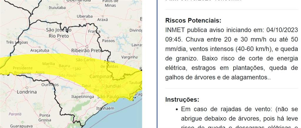 Meteorologia prevê chuva com calor e risco de tempestade em Marília e região