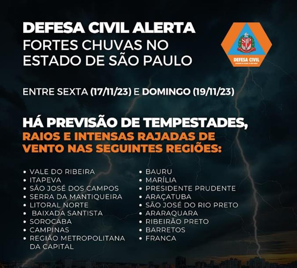 Defesa Civil alerta risco de temporais após onda de calor em Marília e região