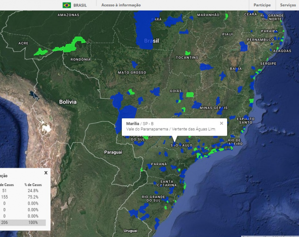 Ministério põe Marília no Mapa Nacional de Turismo