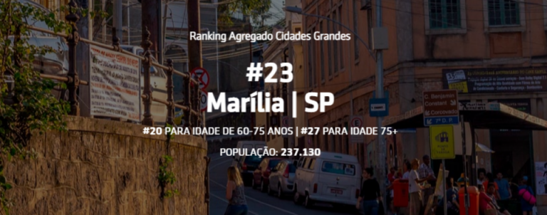Marília é 23ª melhor cidade do país para envelhecer em ranking nacional