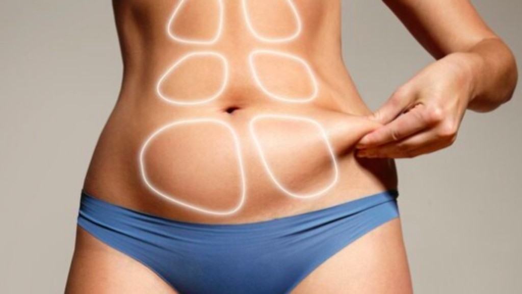 FreePik Abdominoplastia lidera ranking de cirurgias estéticas para a estação