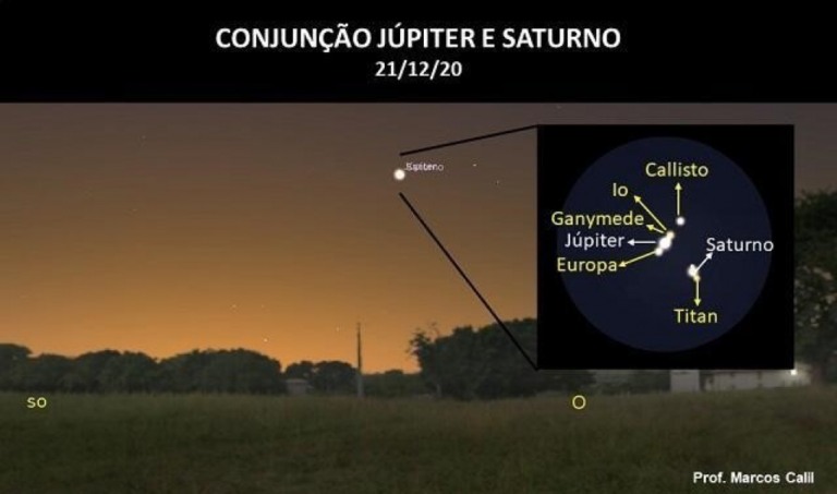 Estrela de Belém - Júpiter e Saturno criam espetáculo no céu nesta segunda