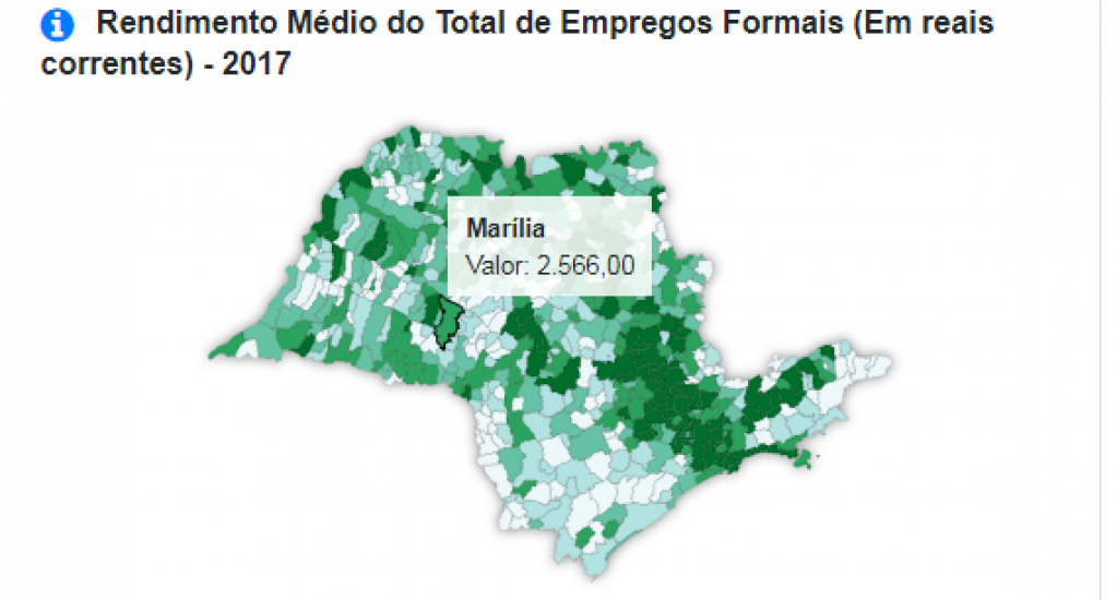 Dia do Trabalho – Serviços empregam mais e têm maior renda em Marília