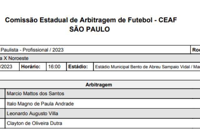 Vexame do MAC tem expulsão após apito, queda de energia e provocações