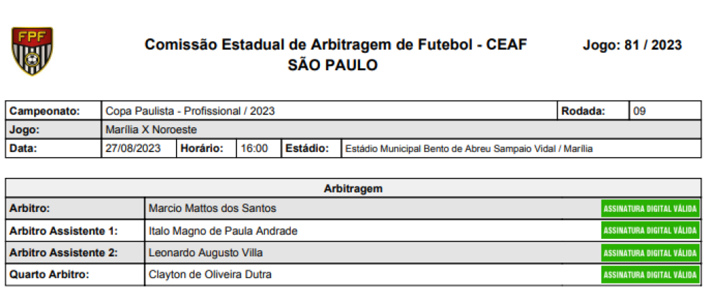 Vexame do MAC tem expulsão após apito, queda de energia e provocações