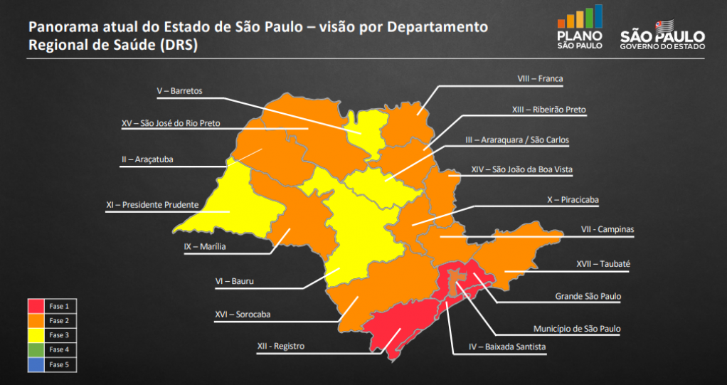 Baixa classificação de Marília na quarentena contraria casos em mapa oficial