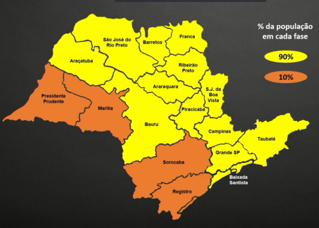 Marília regride para fase laranja do Plano São Paulo, com novas regras