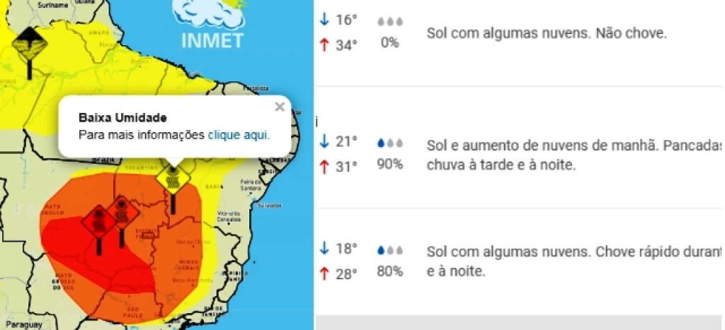 Semana começa com baixa umidade mas pode terminar com chuvas em Marília e região