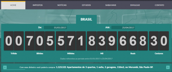 Impostômetro - Arrecadação de impostos atinge R$ 700 bilhões