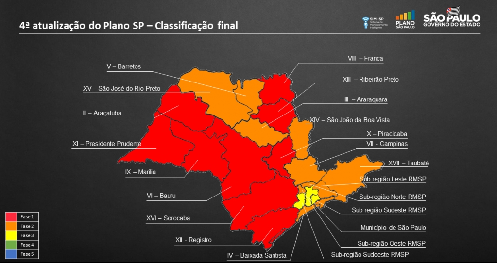 Secretário diz a prefeitos que não haverá progressão de quarentena nesta sexta