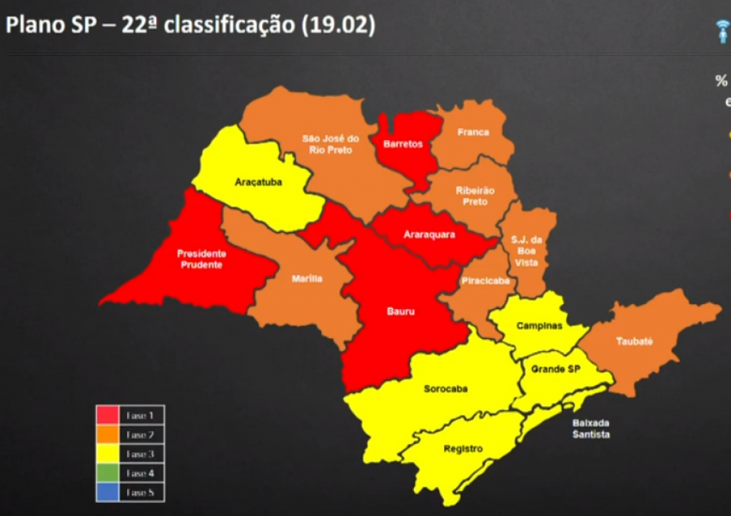 Estado deixa Marília na fase laranja com alerta; Prudente entra na fase vermelha