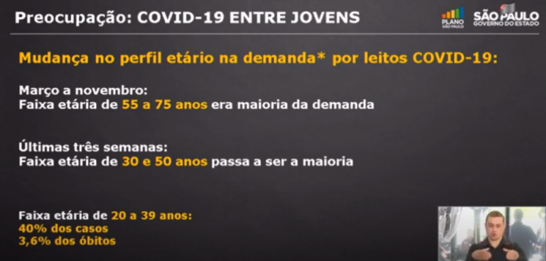 Governo amplia horário do comércio e impõe limites a bares e restaurantes