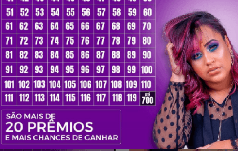 Na luta com Aline – Rifa por tratamento de fotógrafa tem 20 prêmios em Marília