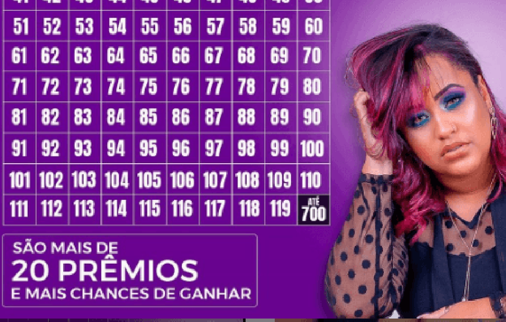 Na luta com Aline – Rifa por tratamento de fotógrafa tem 20 prêmios em Marília Na luta com Aline – Rifa por tratamento de fotógrafa tem 20 prêmios em Marília