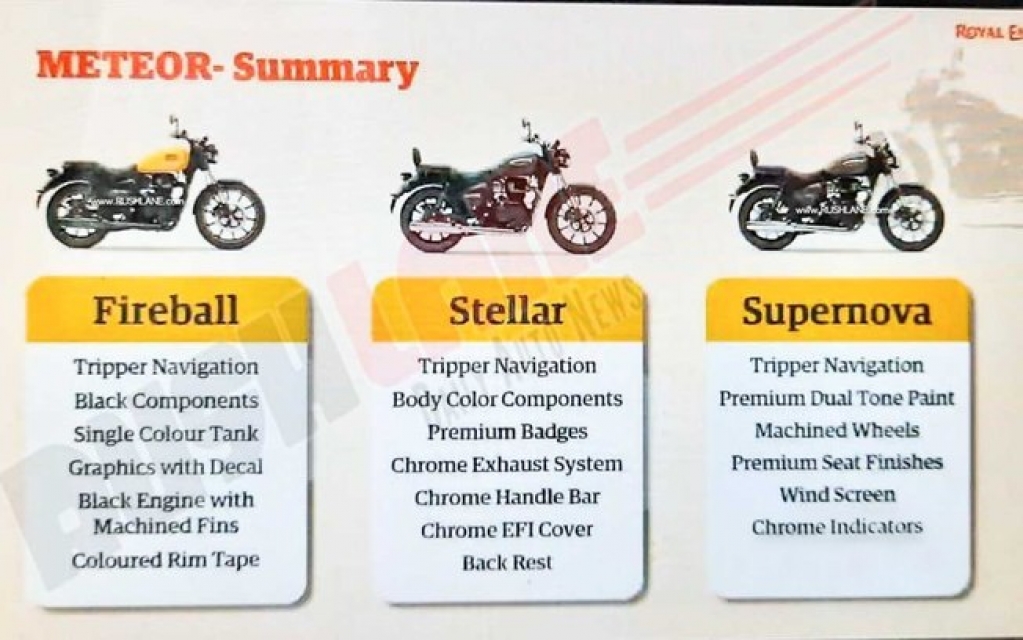 Vazam imagens da Royal Enfield 350 Meteor, que deve vir ao Brasil