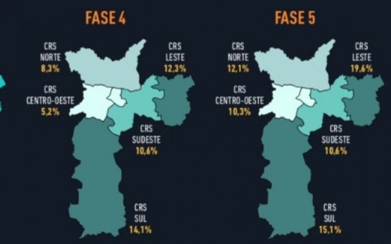 Casos da Covid-19 crescem mais de 100% na região central de São Paulo