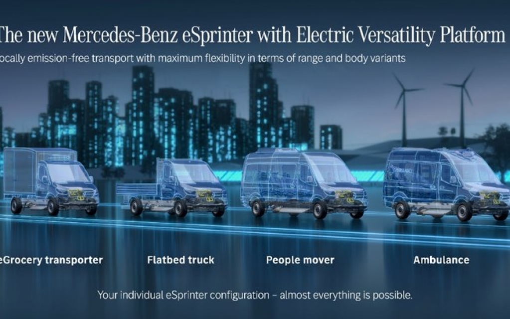 Veja os planos da Mercedes-Benz para a nova geração da van eSprinter