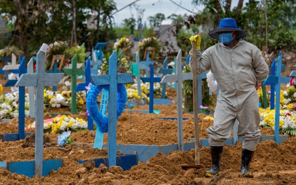 1.274 mortes por Covid-19 foram registradas de ontem para hoje no Brasil