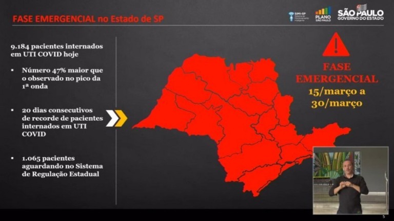 Restrições: SP terá toque de recolher e praias fechadas; veja outras medidas