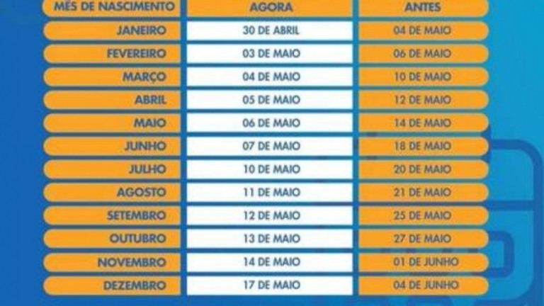Auxílio emergencial: veja quem pode sacar o benefício nesta segunda-feira
