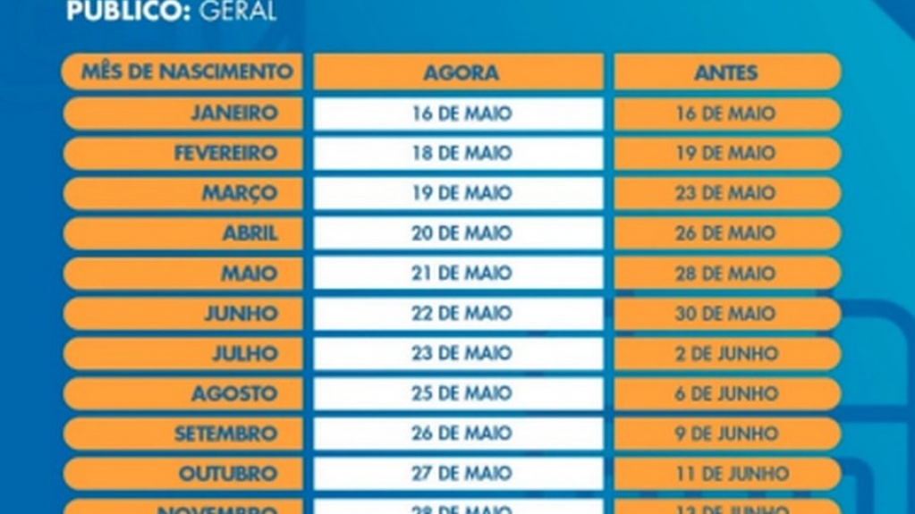 Auxílio emergencial: veja quem recebe até R$ 375 nesta segunda-feira
