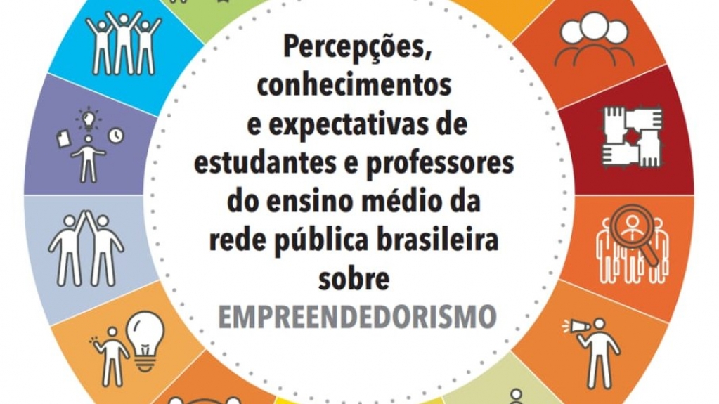 Instituto Êxito e UNESCO lançam pesquisa sobre empreendedorismo; entenda Instituto Êxito e UNESCO lançam pesquisa sobre empreendedorismo; entenda