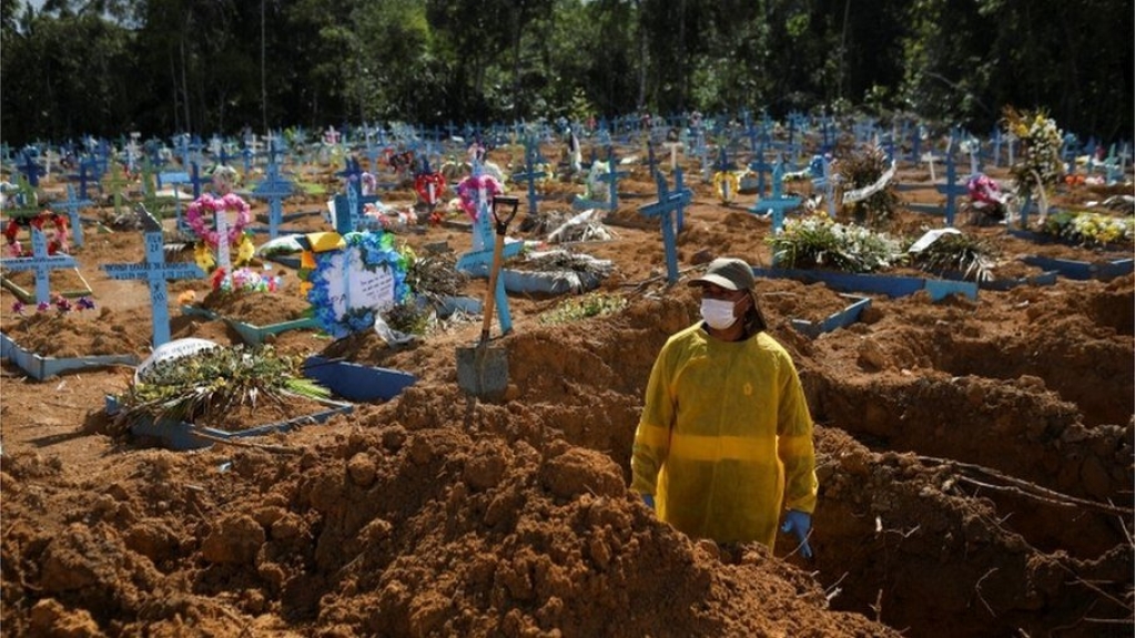 Brasil tem alta de mortes por Covid e registra mais de 2 mil pelo 4º dia seguido