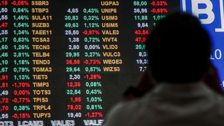 Ibovespa recua mais de 3% e dólar fecha a R$ 5,42, maior valor desde maio