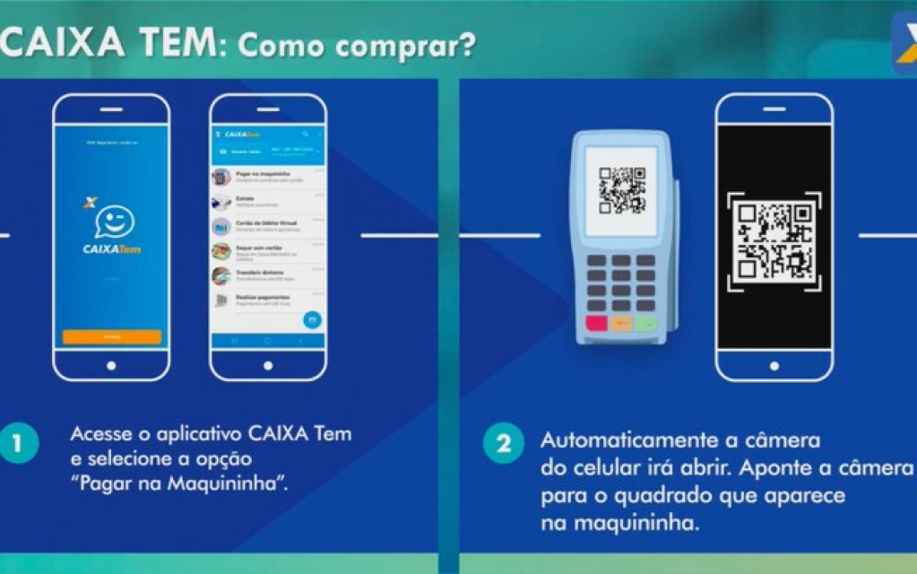 Novidade no auxílio emergencial: saiba como usar o QR code