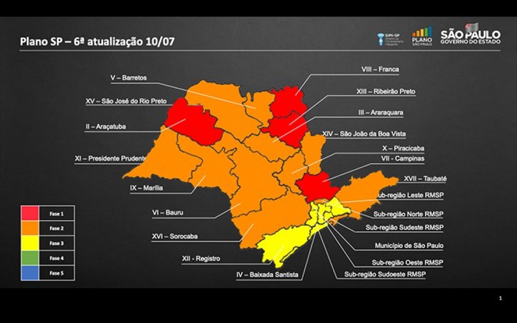 Região de Piracicaba preocupa com aumento de ocupação de UTIs, diz governo Região de Piracicaba preocupa com aumento de ocupação de UTIs, diz governo