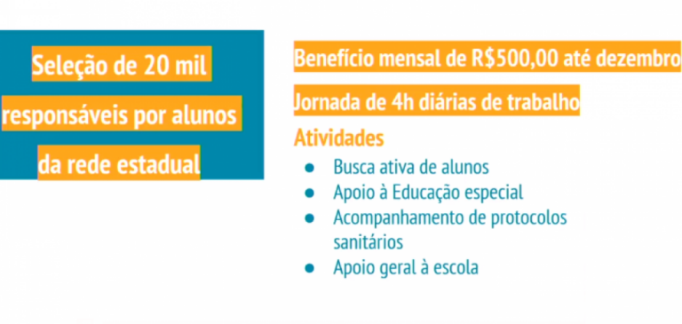 Bolsa Educação tem 1.400 inscritos para 510 vagas em Marília e região