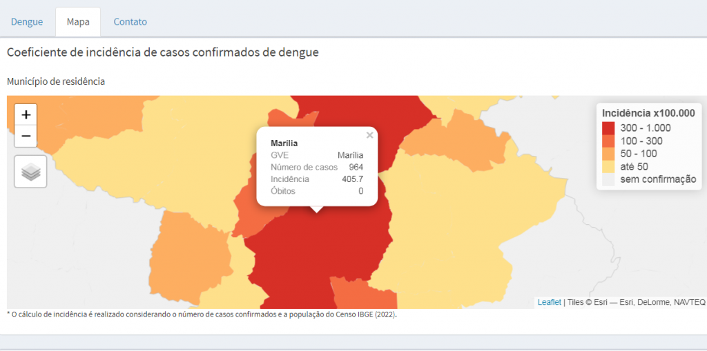 Estado aponta 964 casos e ‘alta incidência’ de dengue em Marília; veja mais cidades