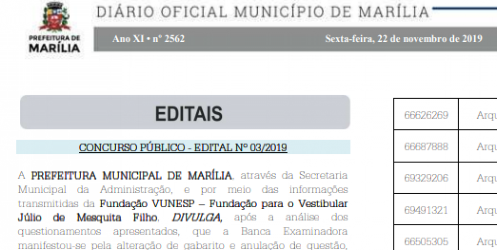 Prefeitura divulga resultados de dois concursos; veja lista