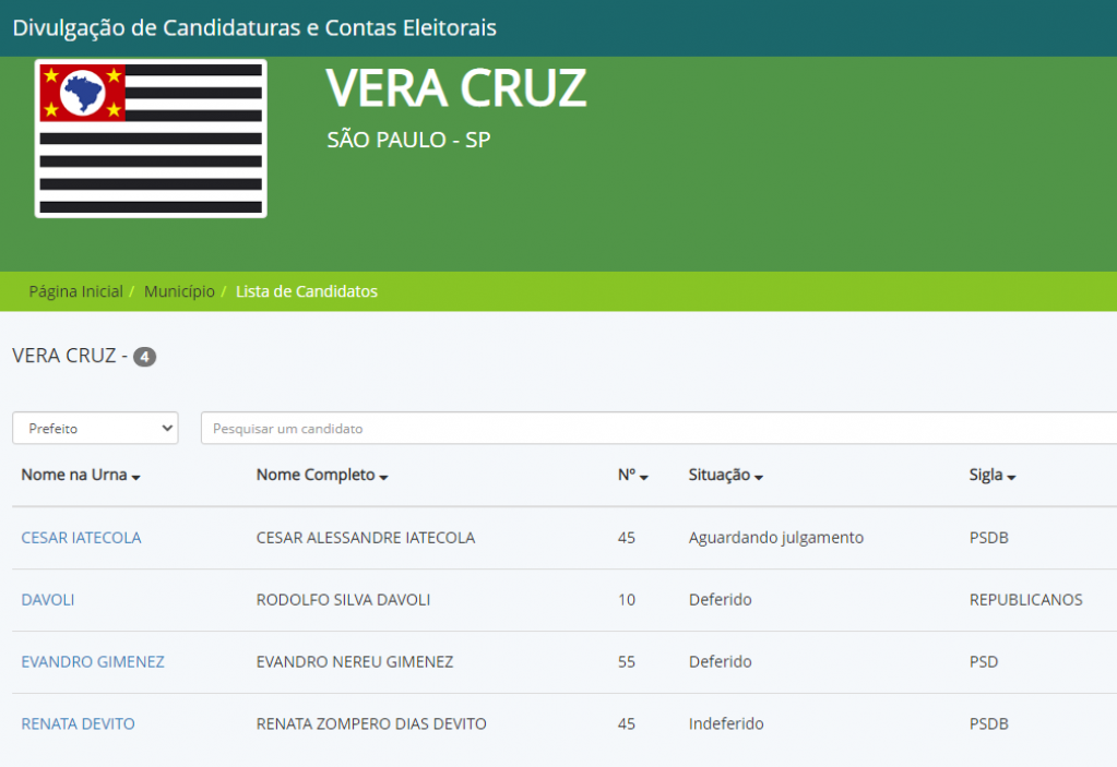 Justiça analisa candidatura de Cesar Iatecola a prefeito em Vera Cruz