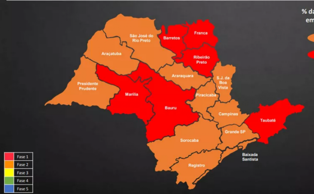 Plano SP reduz restrições para fase laranja; exclui Marília, Bauru e outras