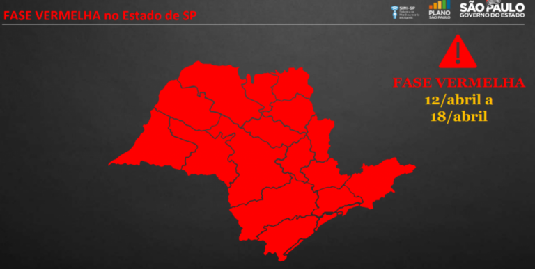 STJ rejeita recurso de Marília contra Plano SP: classificação não fere igualdade