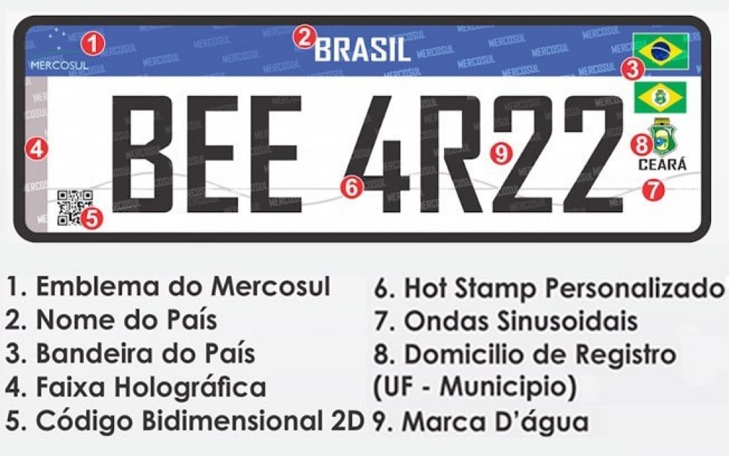 Placas de veículos terão novo padrão 'Mercosul' em dezembro