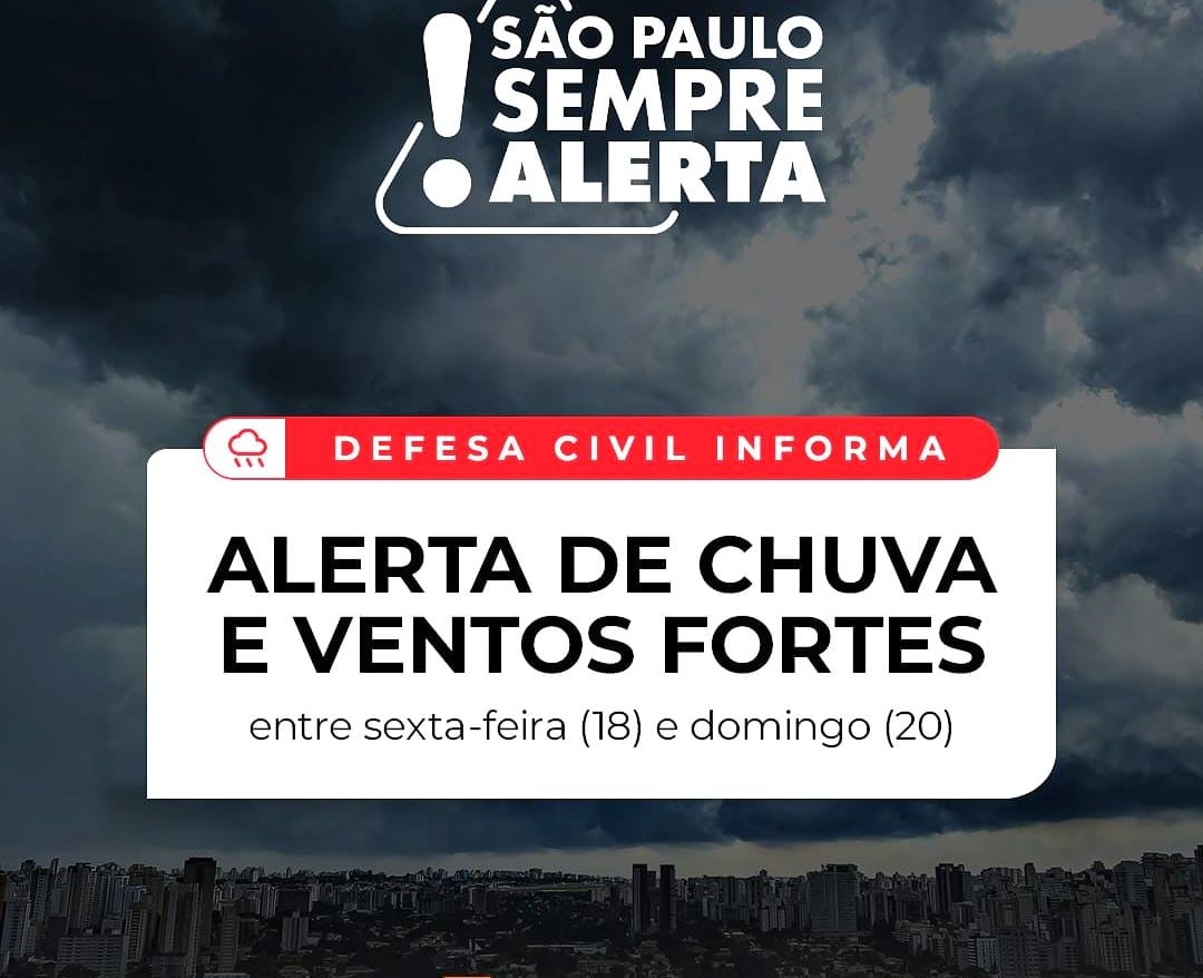 Defesa Civil faz alerta de chuva e vento fortes; atinge mais o interior