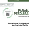 Pesquisa divulgada pelo Parana Pesquisa