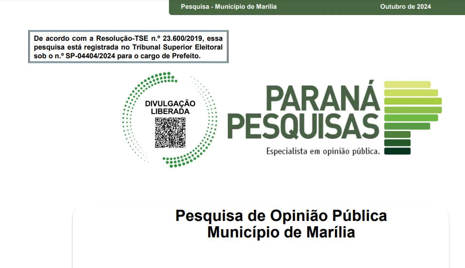 Pesquisa divulgada pelo Parana Pesquisa