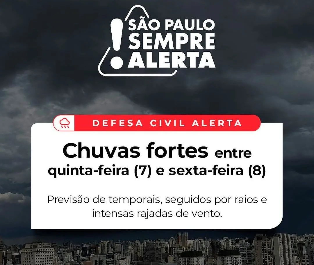 Defesa e Civil e Inmet alertam para chuvas intensas em Marília e região