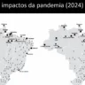 O estudo nacional com dados de Marília mostra sintomas persistentes de Covid-19.