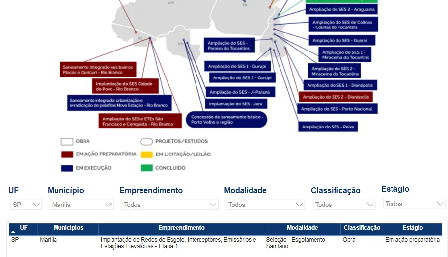 Novo PAC regulamenta repasse para esgoto em Marília