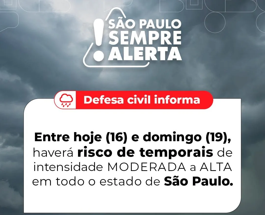 Marília tem risco alto para temporais até o final de semana