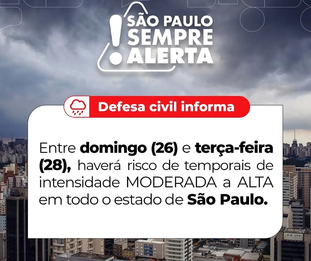 Defesa Civil aponta risco moderado de temporais para Marília e região