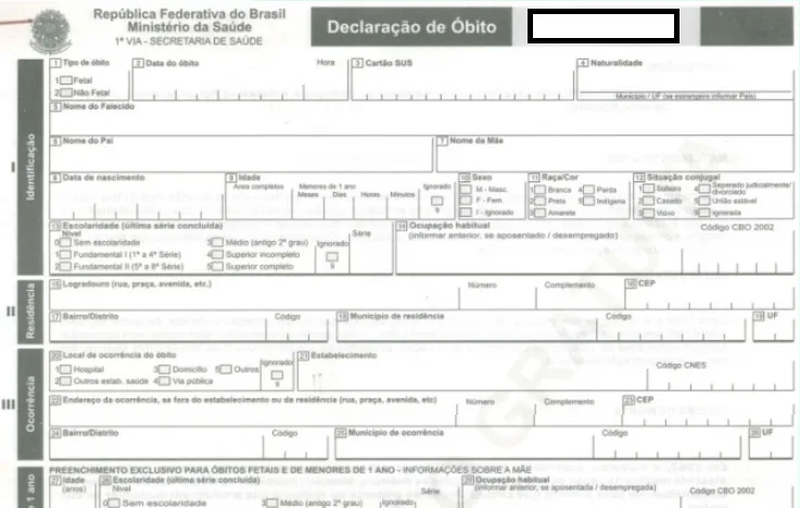 Falsificação usa nome de legista de Marília em registro a 550km da cidade