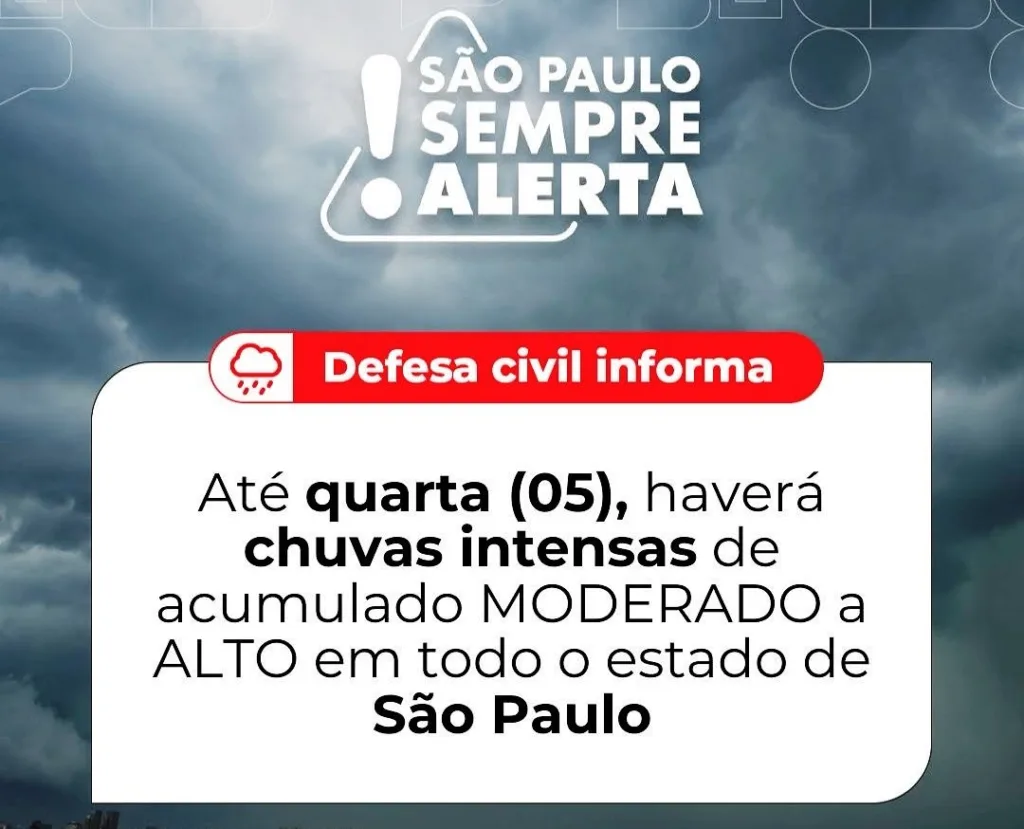 Defesa Civil amplia prazo de alerta para chuva